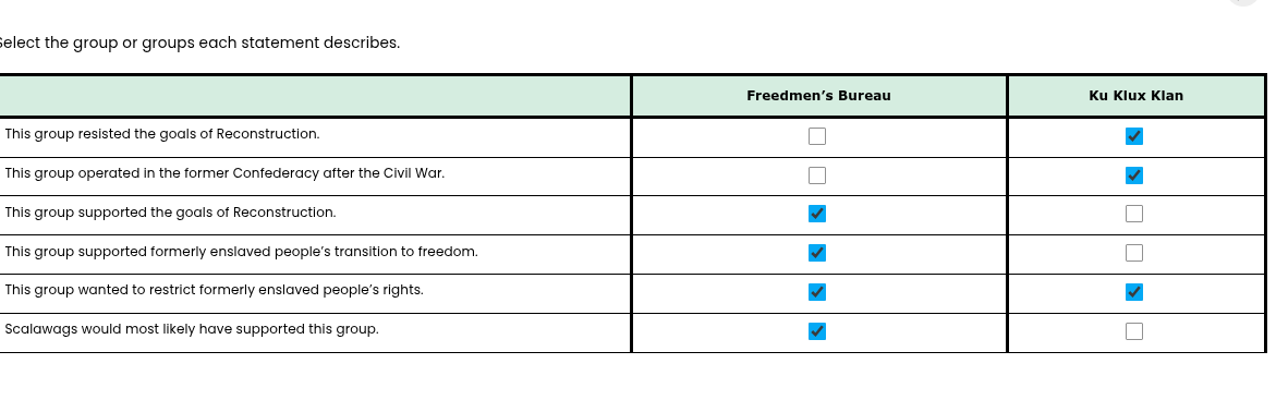 select the group or groups each statement describes. | | freedmen’s bur…