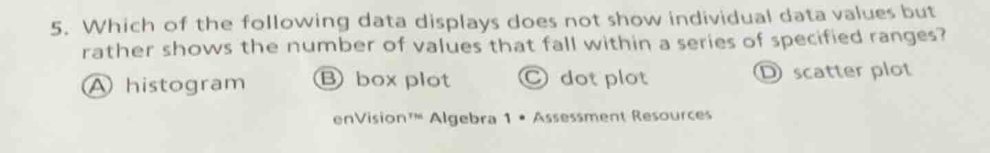 5. which of the following data displays does not show individual data v…