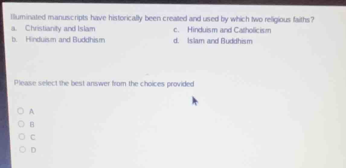 illuminated manuscripts have historically been created and used by whic…