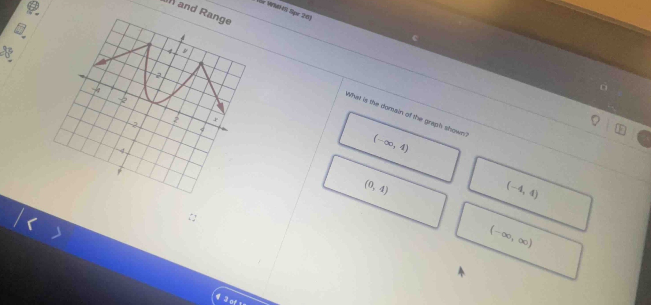 what is the domain of the graph shown? $(-infty, 4)$ $(0, 4)$ $(-4, 4)$…