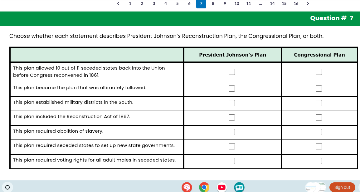 choose whether each statement describes president johnson’s reconstruct…