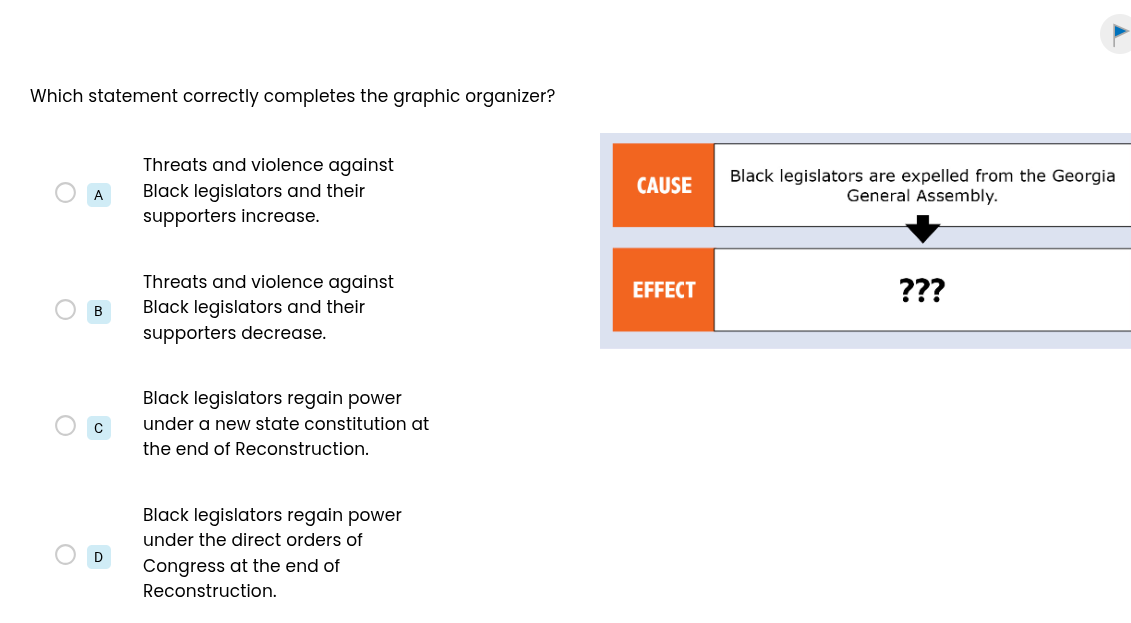 which statement correctly completes the graphic organizer? a threats an…