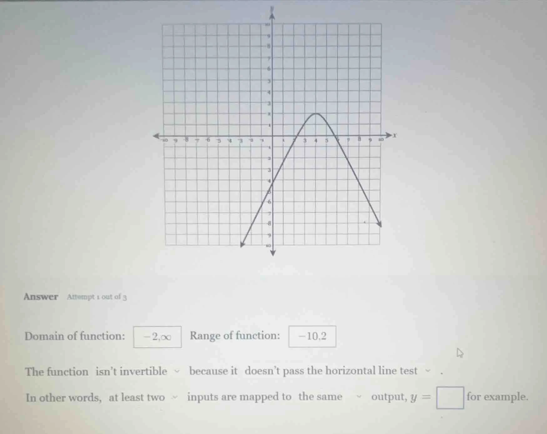 answer attempt 1 out of 3 domain of function: range of function: the fu…