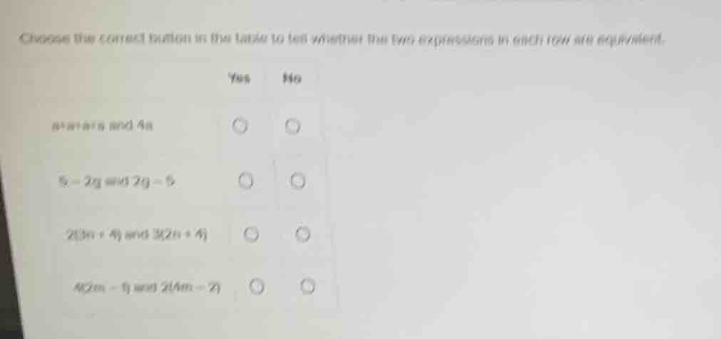 choose the correct option in the table to tell whether the two expressi…