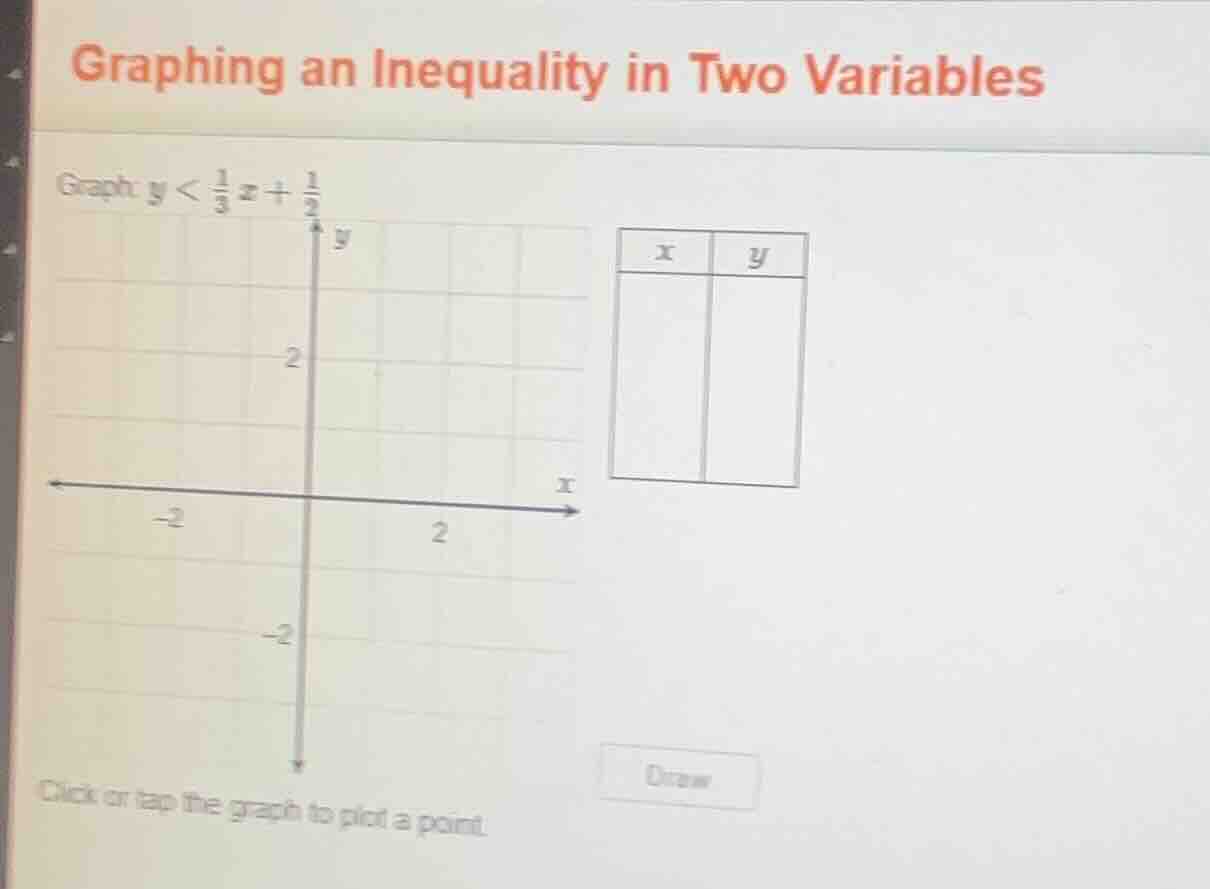 graphing an inequality in two variables\ graph: $y < \\frac{1}{3}x + \\…