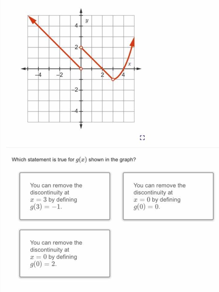 which statement is true for ( g(x) ) shown in the graph? you can remove…