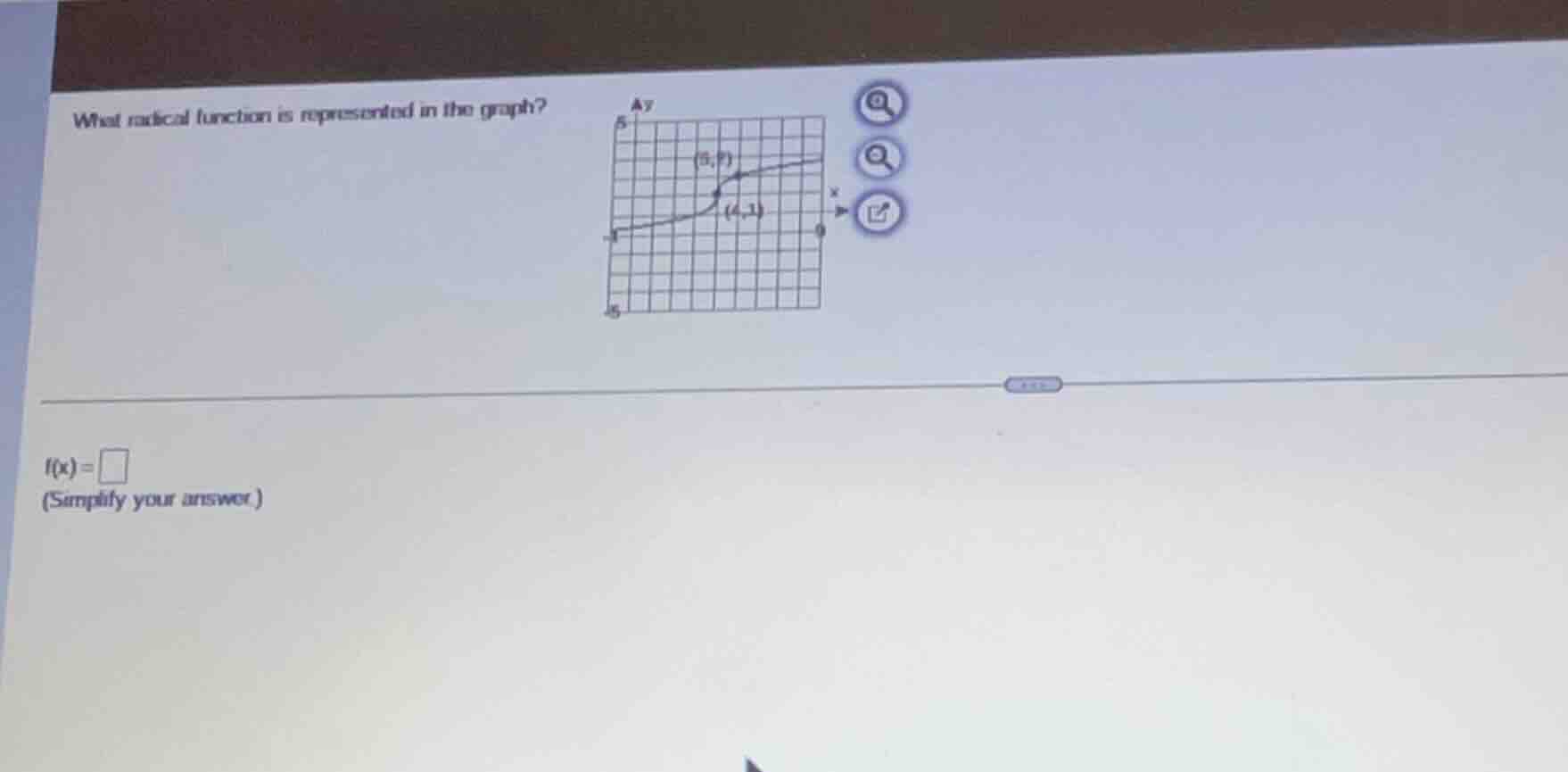 what radical function is represented in the graph?\n$f(x)=\\square$\n(simplify your answer.)