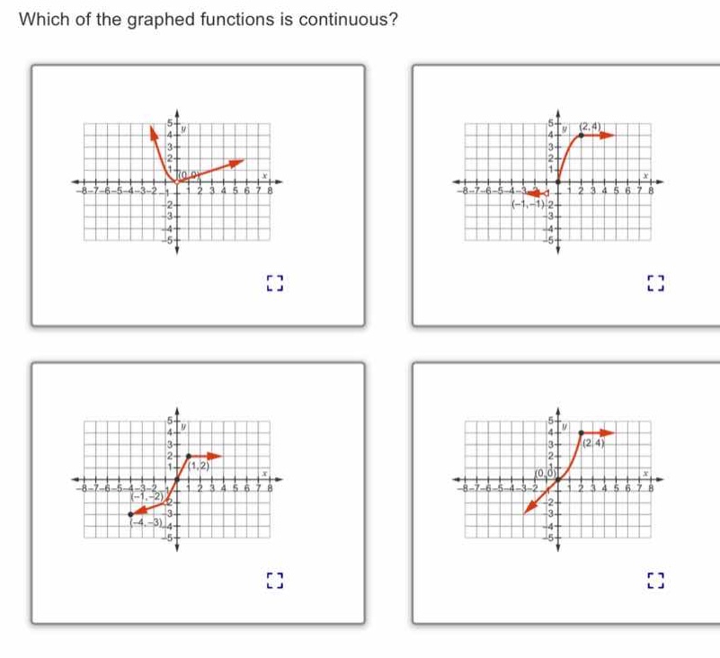 which of the graphed functions is continuous?