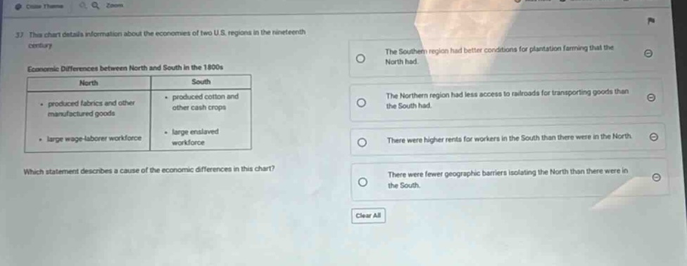 37 this chart details information about the economies of two u.s. regio…