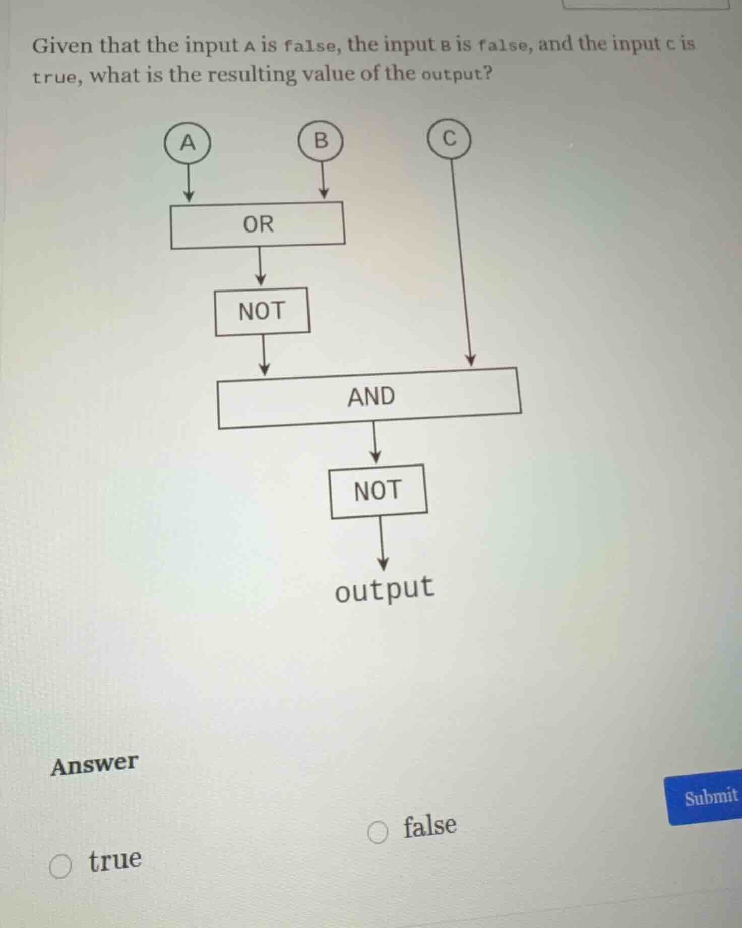 given that the input a is false, the input b is false, and the input c …