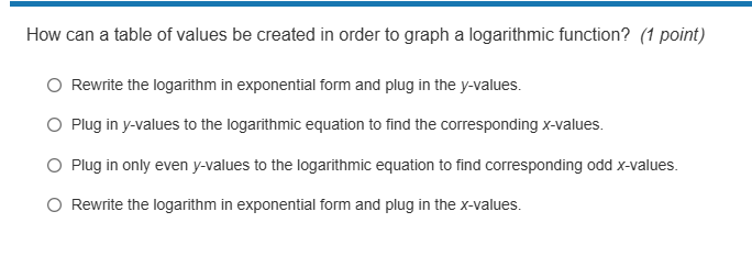 how can a table of values be created in order to graph a logarithmic fu…