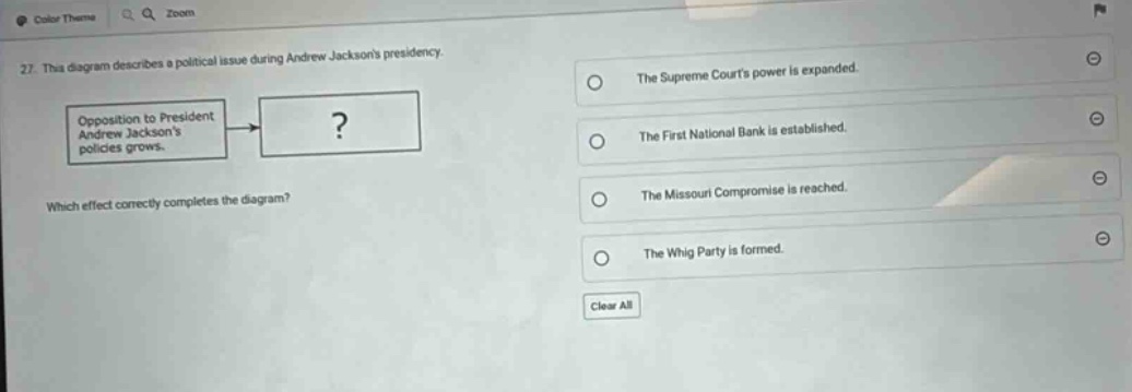 27. this diagram describes a political issue during andrew jacksons pre…