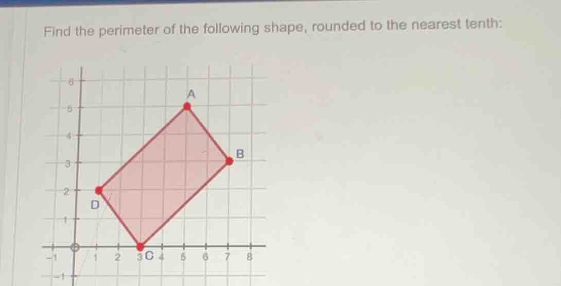 find the perimeter of the following shape, rounded to the nearest tenth:
