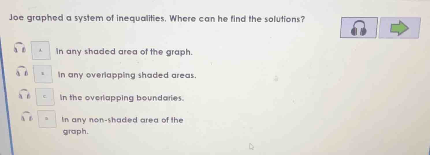 joe graphed a system of inequalities. where can he find the solutions? …