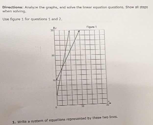 directions: analyze the graphs, and solve the linear equation questions…