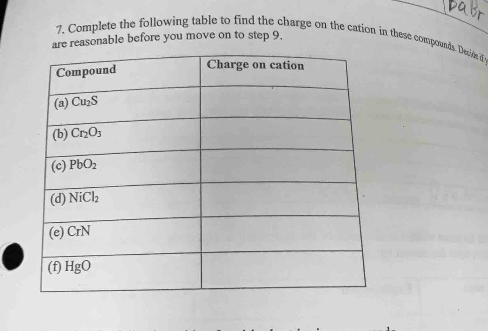 7. complete the following table to find the charge on the cation in the…