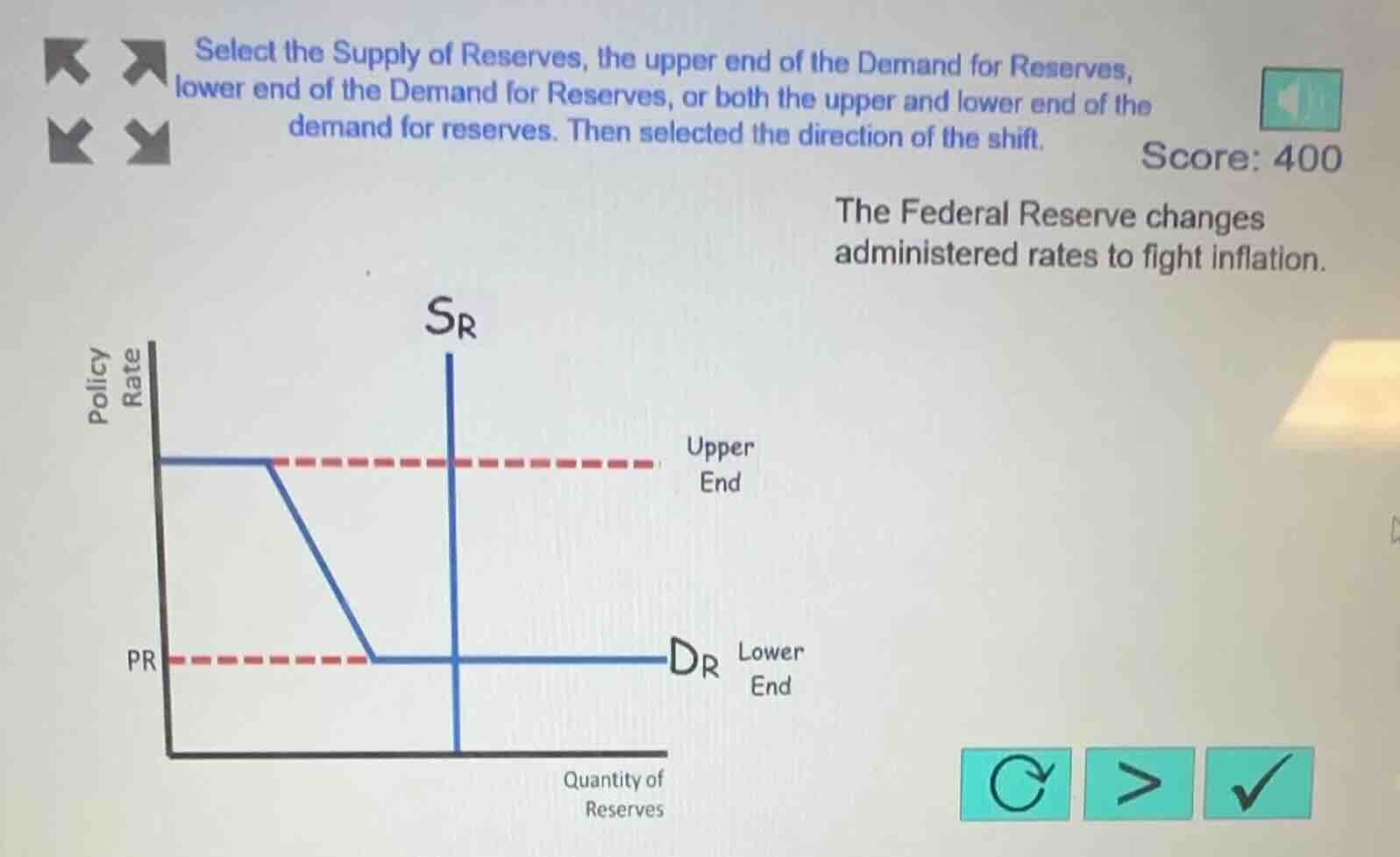 select the supply of reserves, the upper end of the demand for reserves…