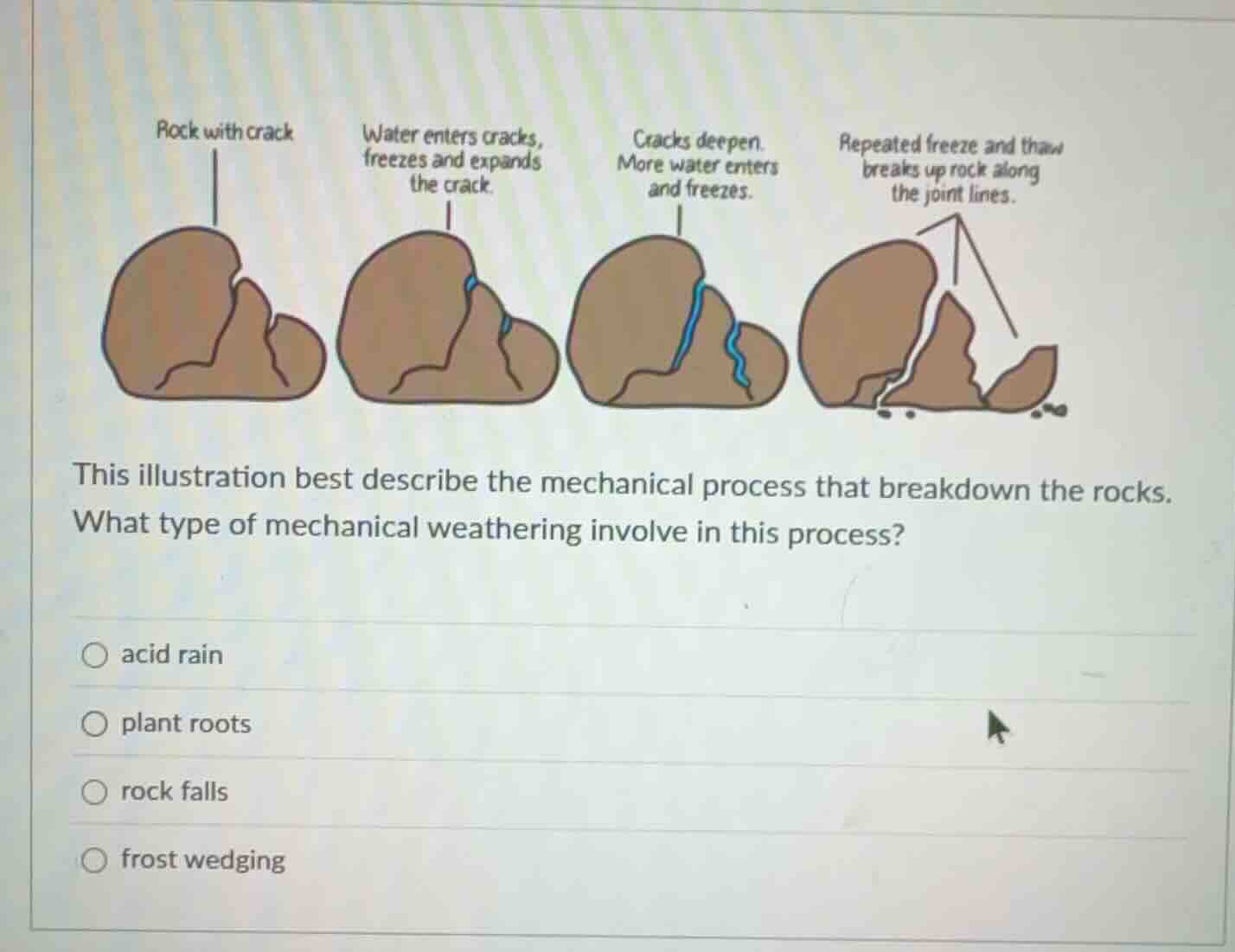 rock with crack water enters cracks, freezes and expands the crack. cra…