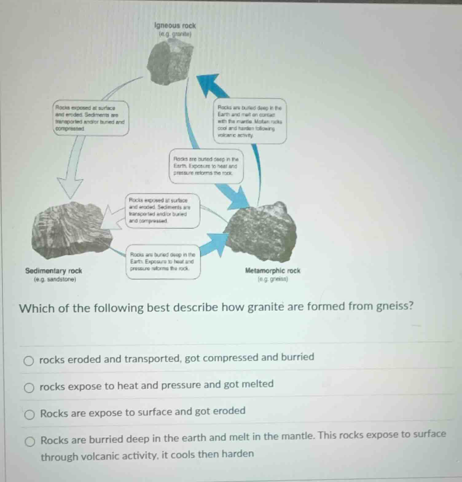 which of the following best describe how granite are formed from gneiss…