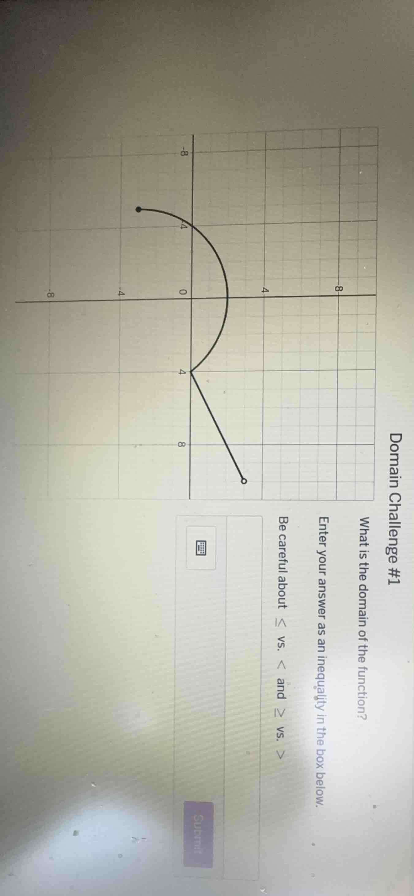 domain challenge #1 what is the domain of the function? enter your answ…