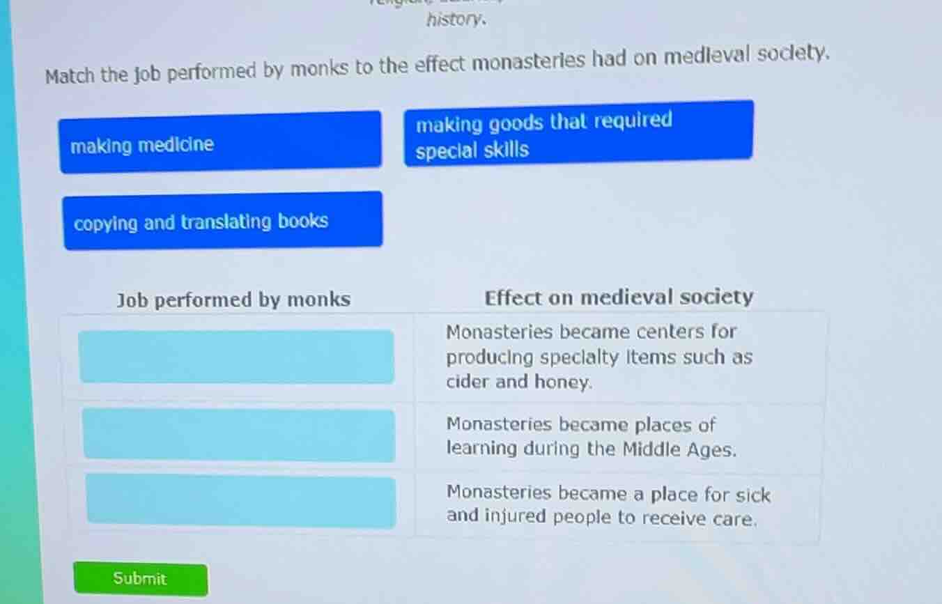 history. match the job performed by monks to the effect monasteries had…