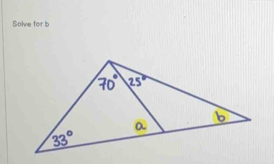 solve for b