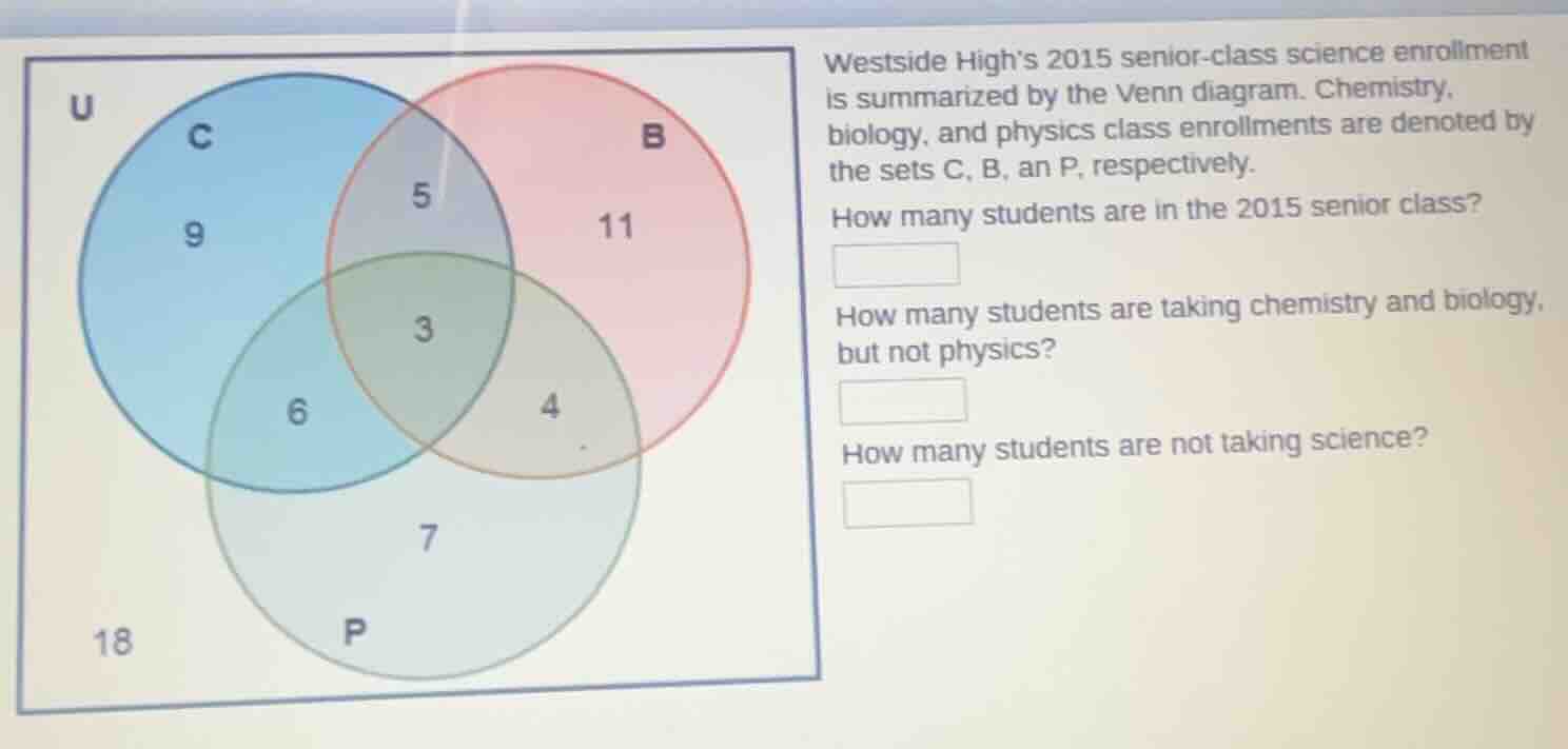 westside high’s 2015 senior - class science enrollment is summarized by…