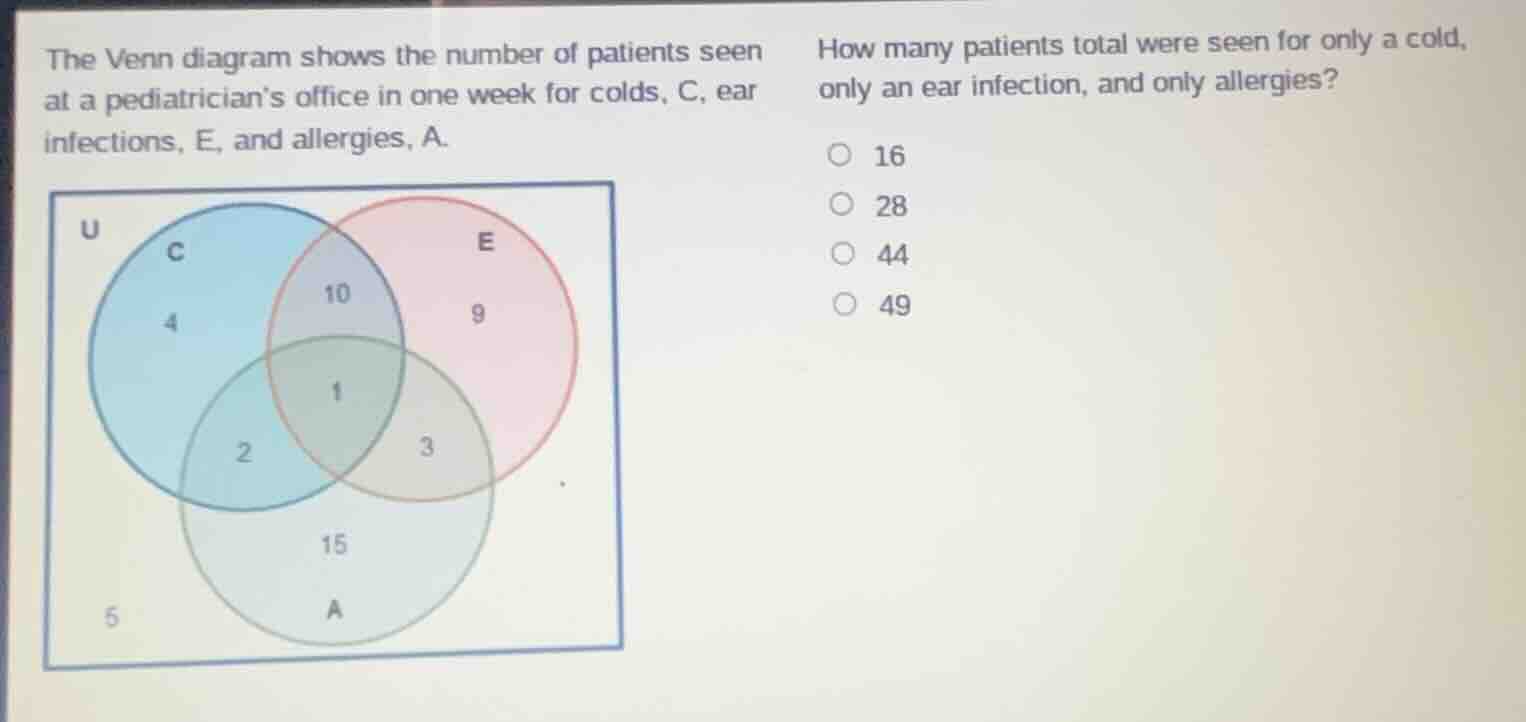 the venn diagram shows the number of patients seen at a pediatrician’s …