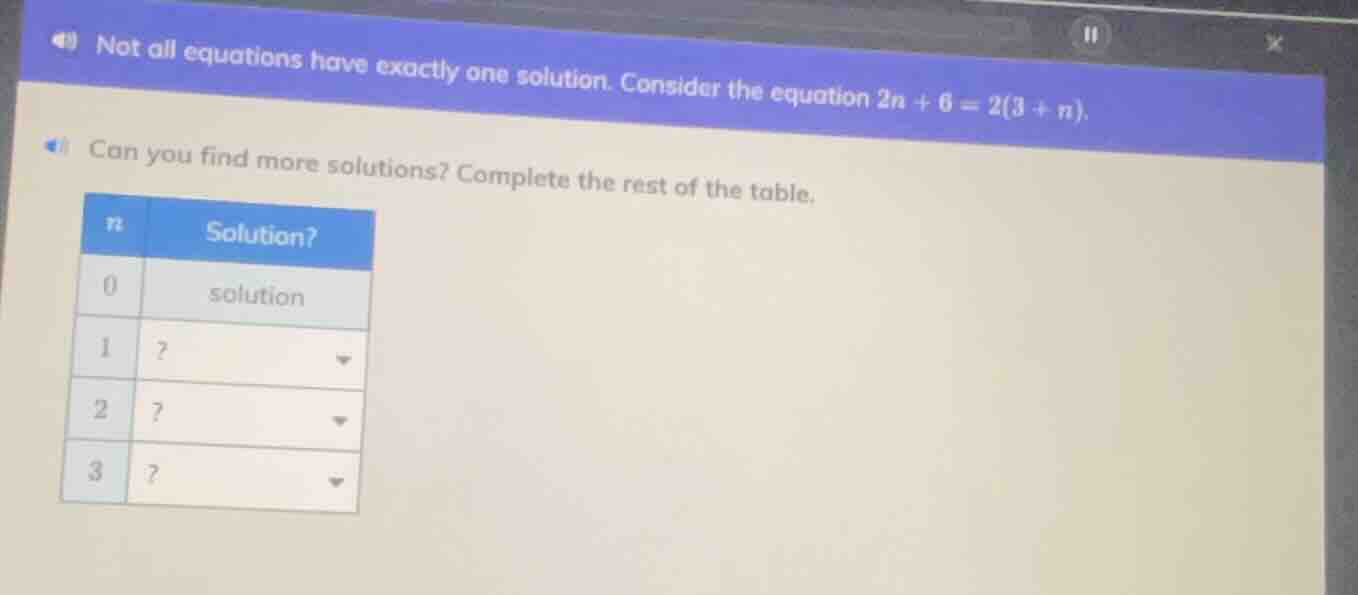 not all equations have exactly one solution. consider the equation 2n +…