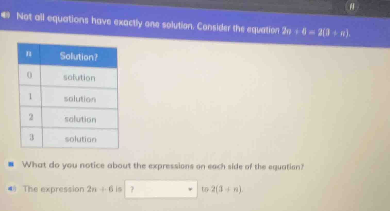 not all equations have exactly one solution. consider the equation $2n …