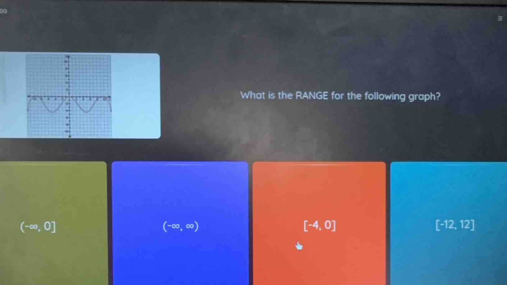 what is the range for the following graph? $(-infty, 0$ $(-infty, infty…