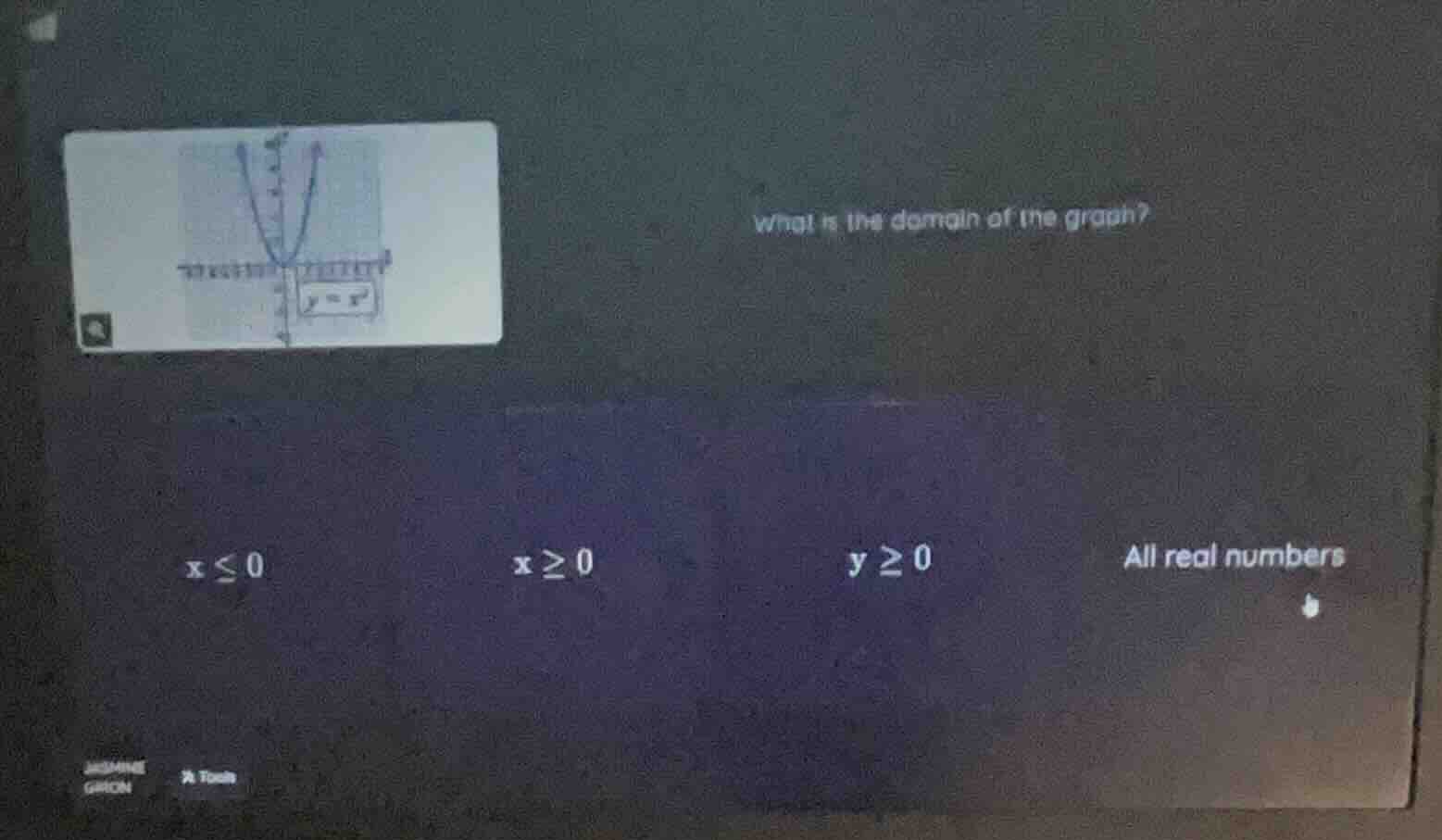 what is the domain of the graph? $x \\leq 0$ $x \\geq 0$ $y \\geq 0$ al…