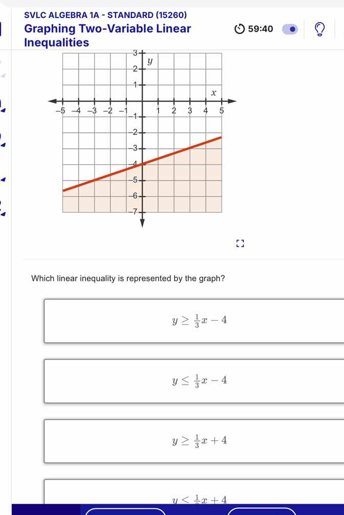 svlc algebra 1a - standard (15260) graphing two - variable linear inequ…