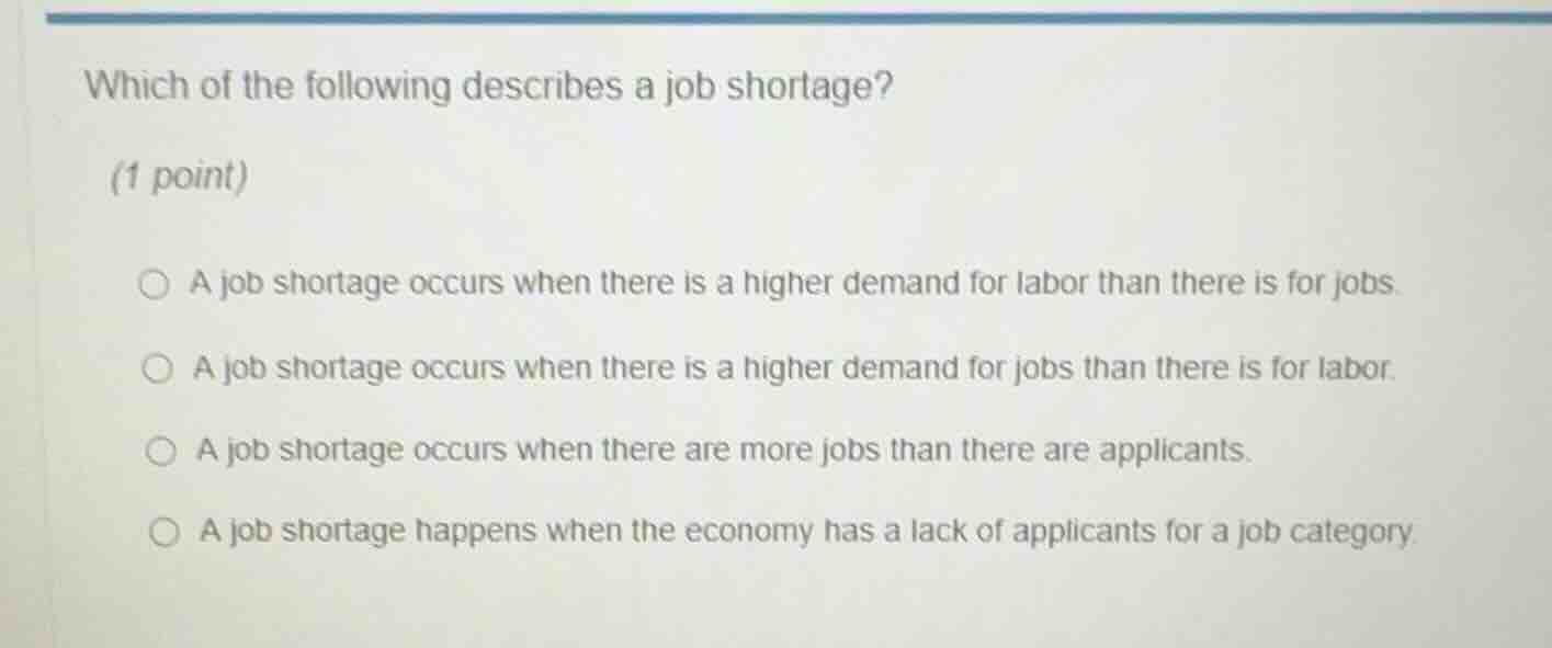 which of the following describes a job shortage? (1 point) a job shorta…