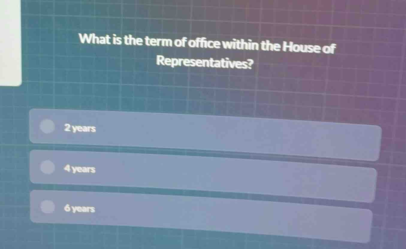what is the term of office within the house of representatives? 2 years…