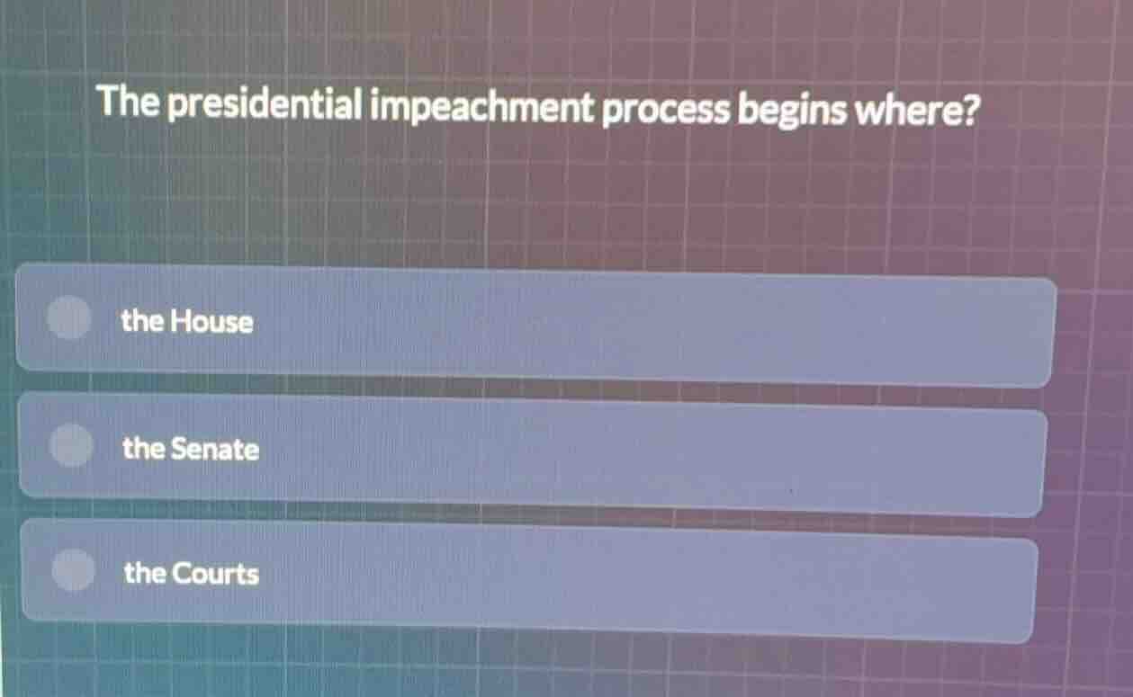 the presidential impeachment process begins where? the house the senate…