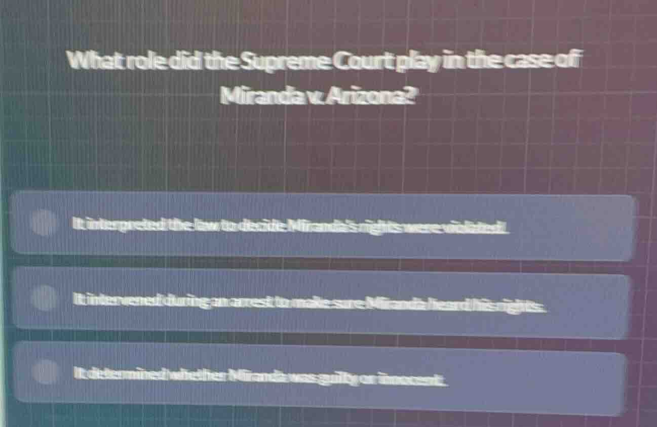 what role did the supreme court play in the case of miranda v. arizona?…