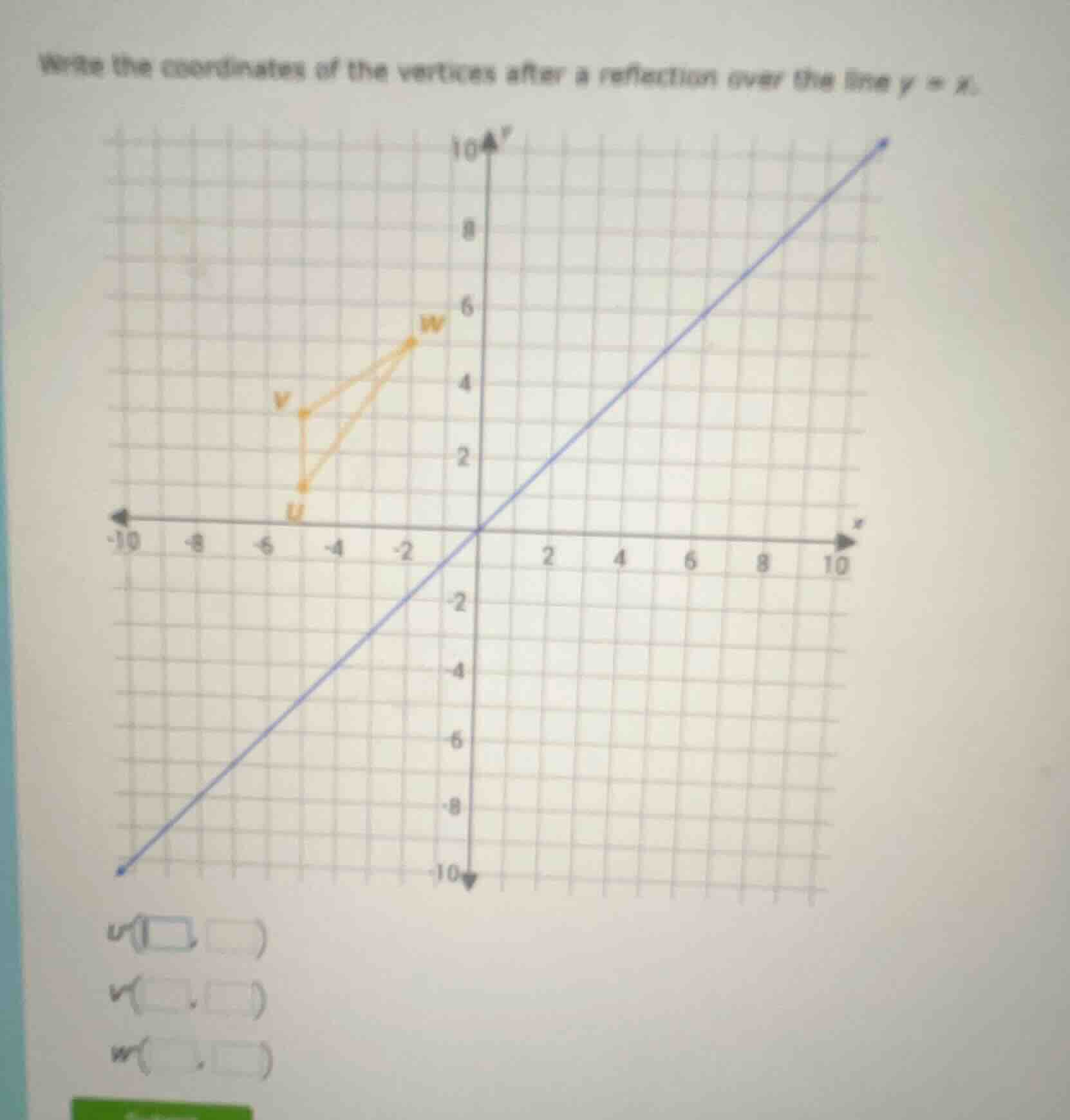 write the coordinates of the vertices after a reflection over the line …