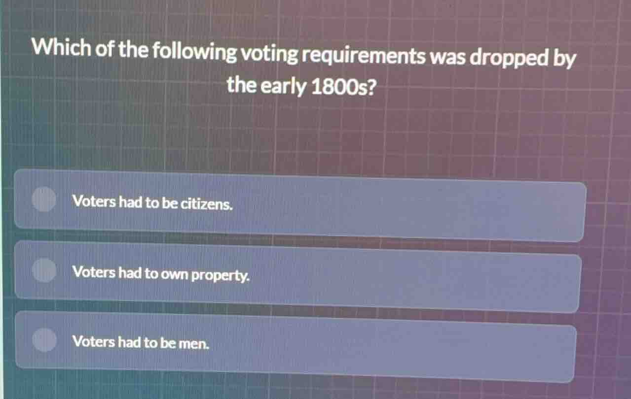 which of the following voting requirements was dropped by the early 180…