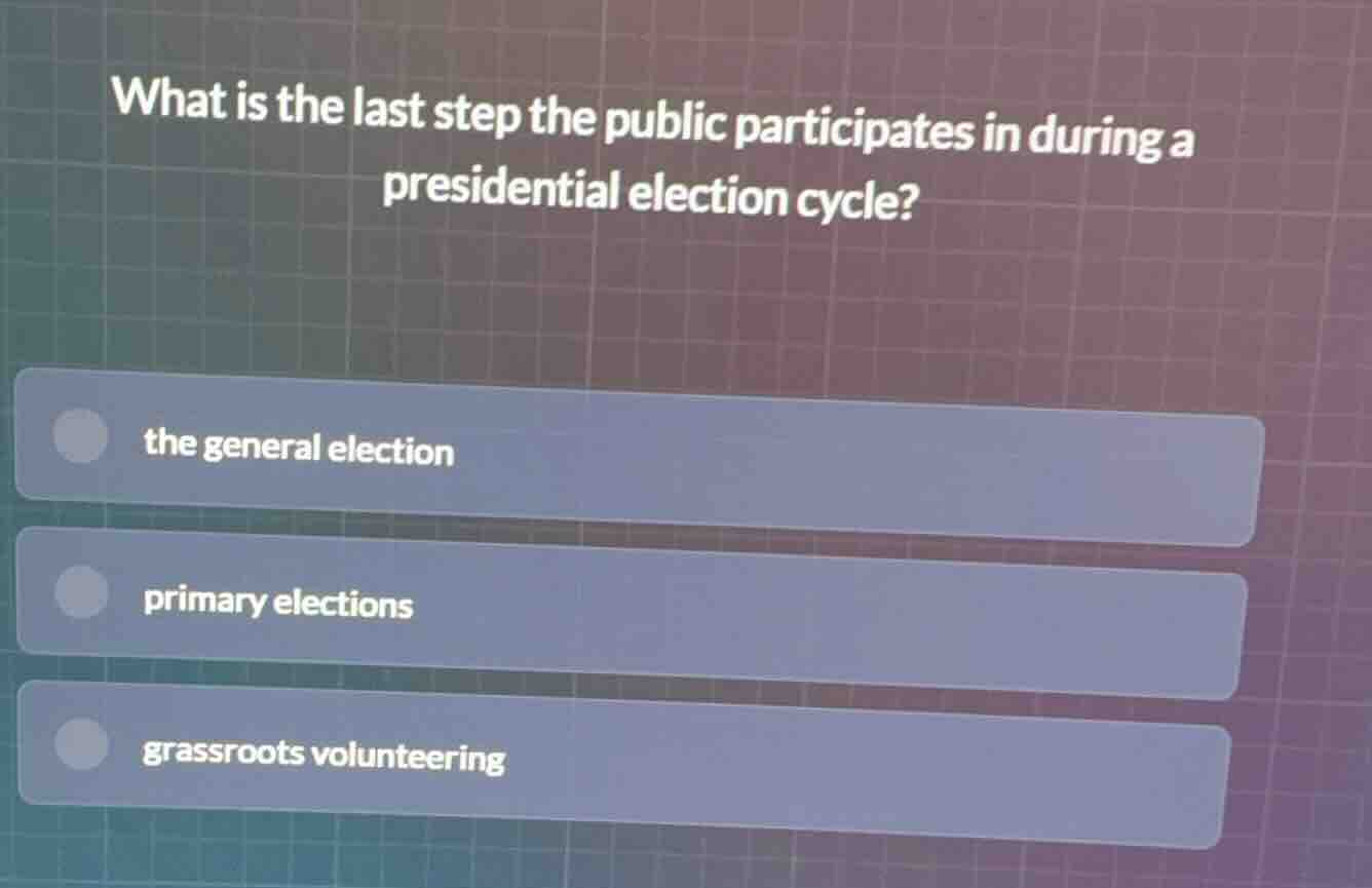 what is the last step the public participates in during a presidential …