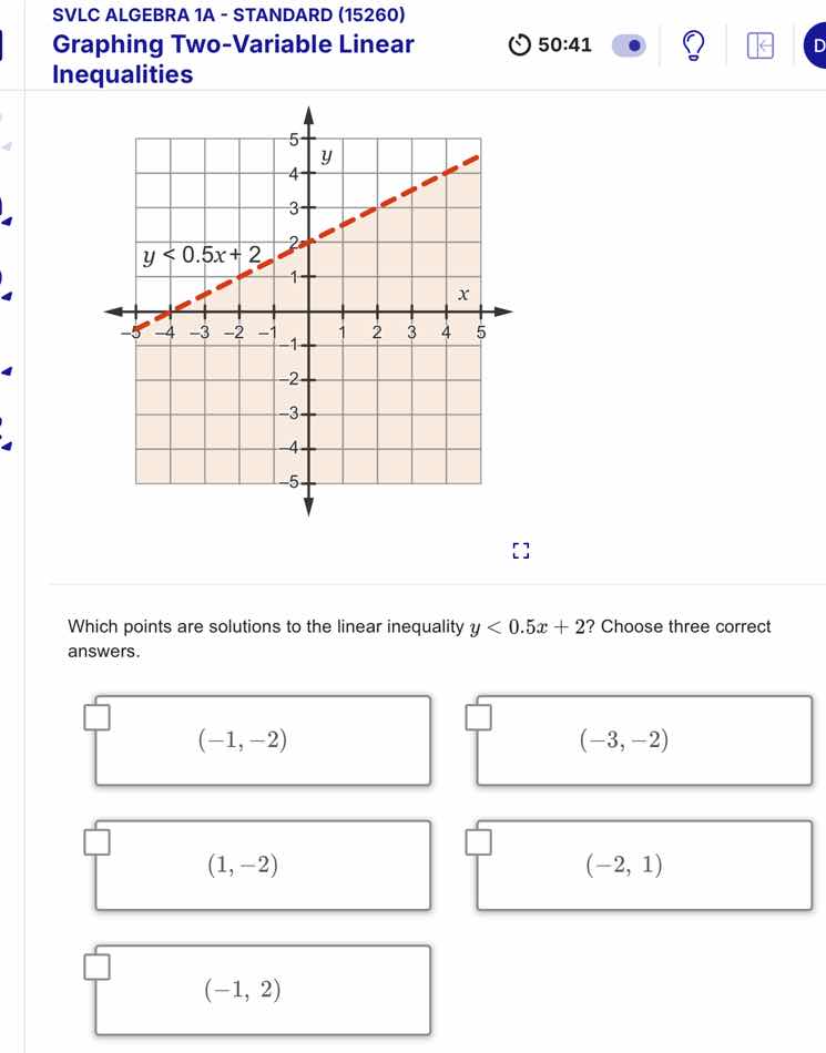 svlc algebra 1a - standard (15260) graphing two - variable linear inequ…