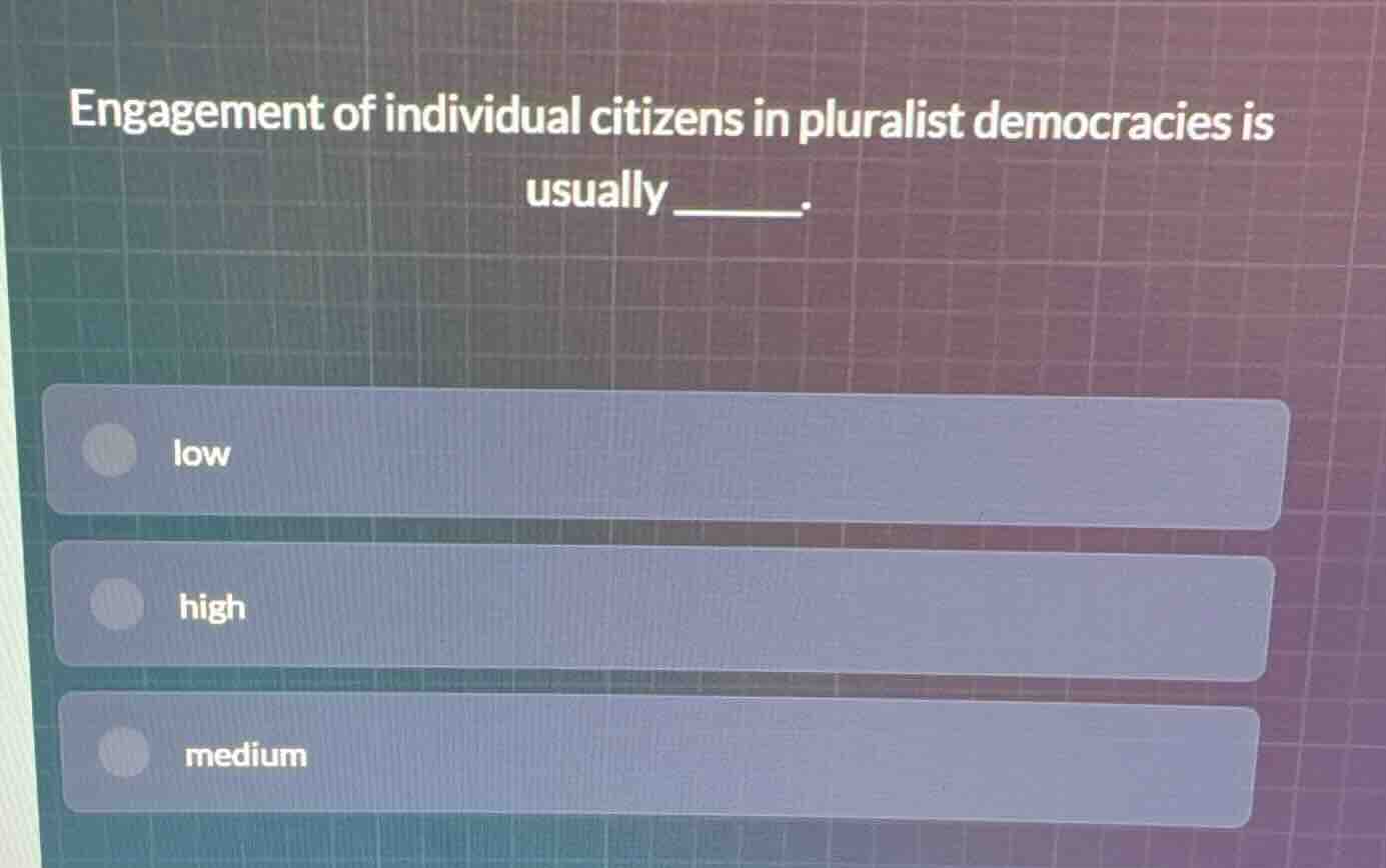 engagement of individual citizens in pluralist democracies is usually _…