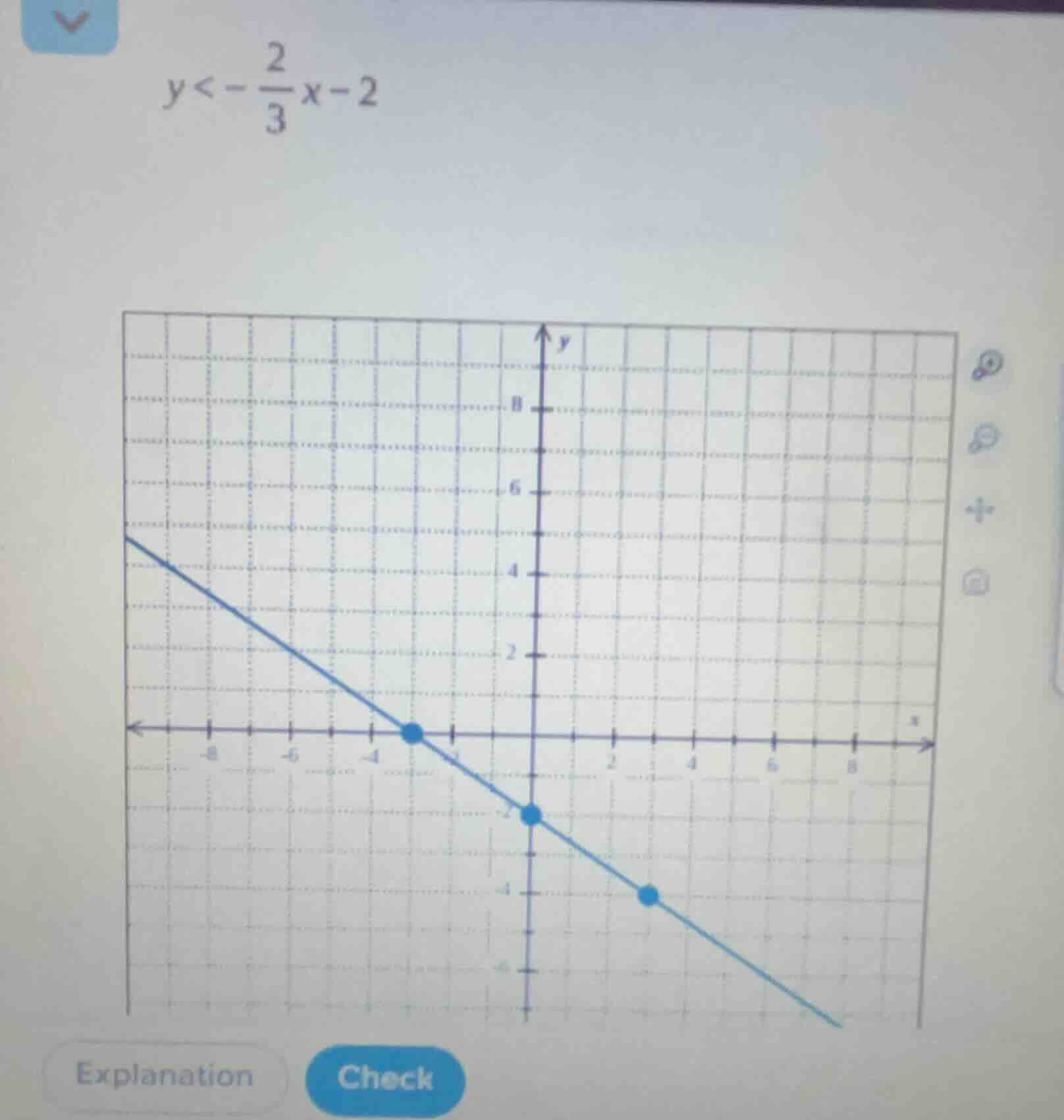 y < -\\frac{2}{3}x - 2
