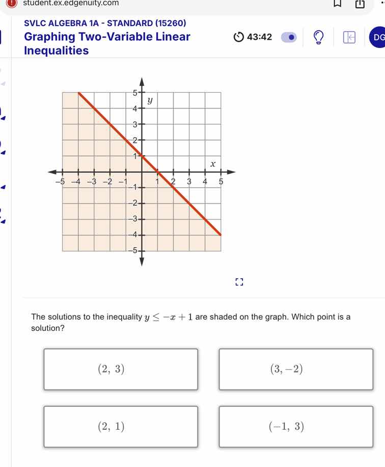 the solutions to the inequality $y \\leq -x + 1$ are shaded on the grap…