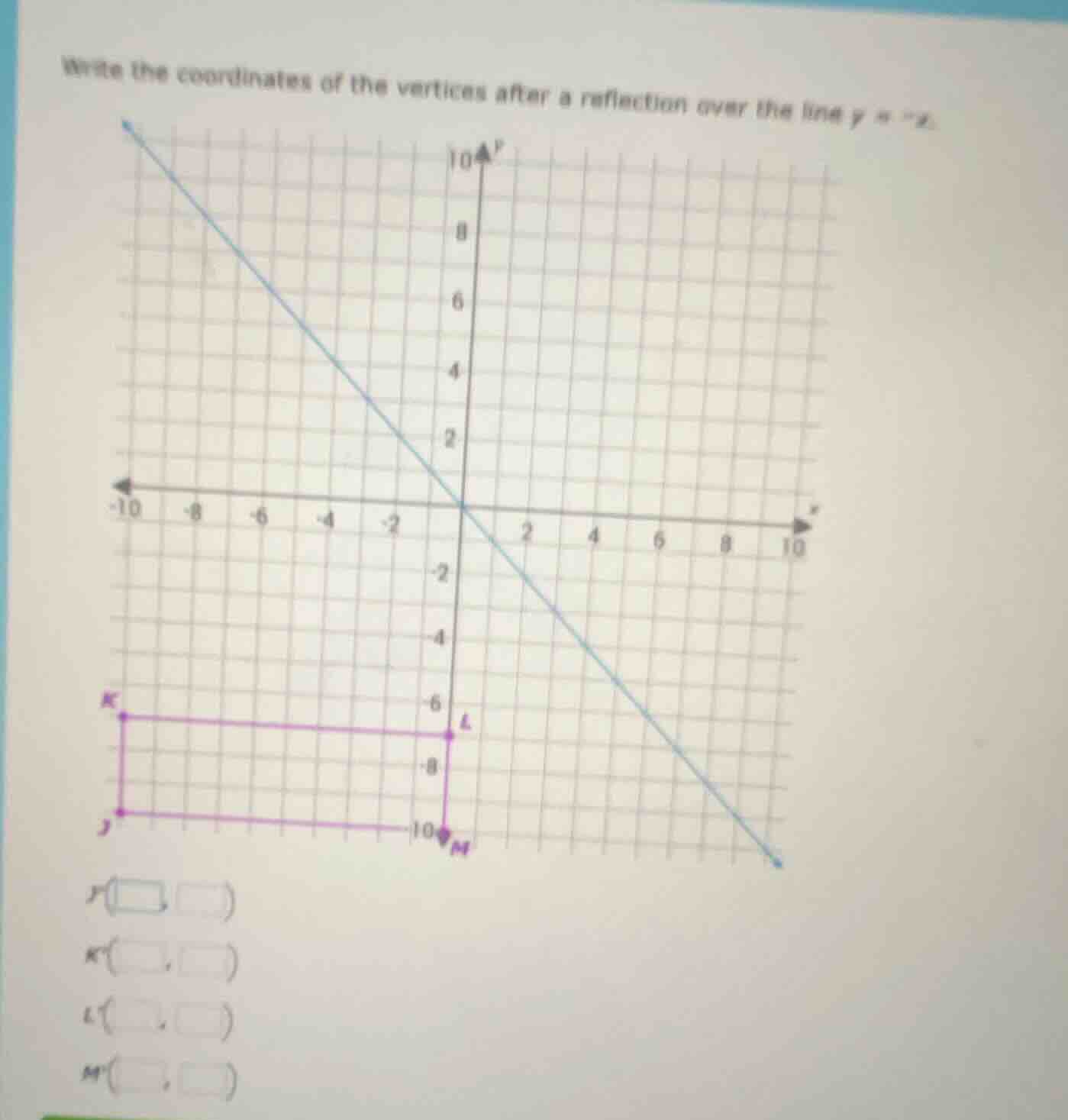 write the coordinates of the vertices after a reflection over the line …