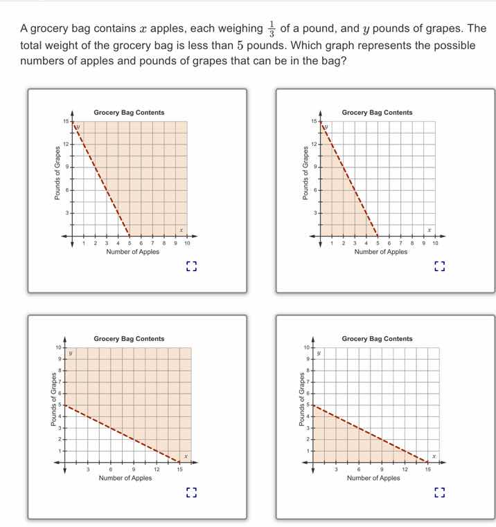a grocery bag contains ( x ) apples, each weighing ( \frac{1}{3} ) of a…