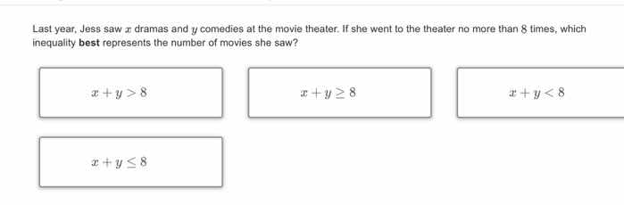 last year, jess saw ( x ) dramas and ( y ) comedies at the movie theate…