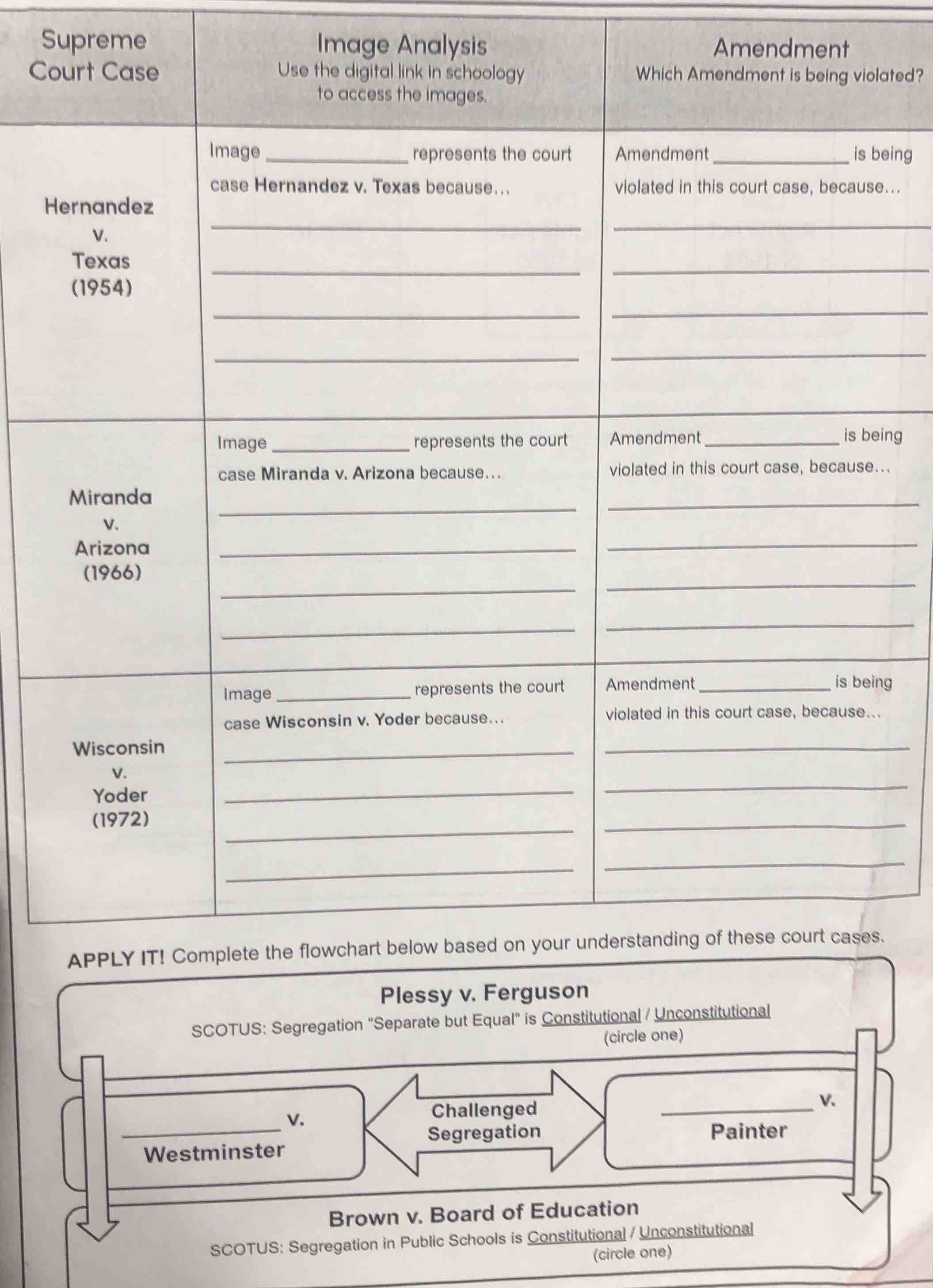 supreme court case | image analysis use the digital link in schoology t…