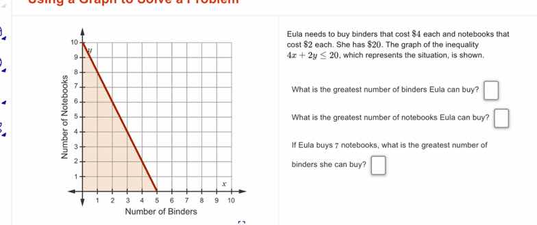 eula needs to buy binders that cost $4 each and notebooks that cost $2 …
