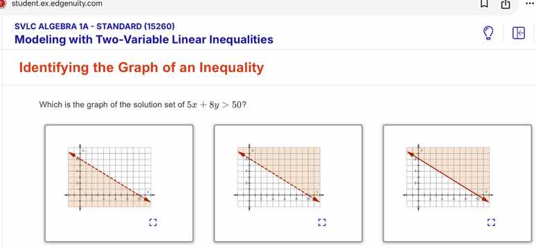 svlc algebra 1a - standard (15260) modeling with two - variable linear …